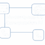 Imagen promocional sobre fondo azul degradado con brillo central: texto grande en el centro "BritoCRM Updates 6.15: Conversation AI". Alrededor aparecen cuatro botones redondeados con iconos luminosos: una burbuja de chat (arriba izquierda), un avatar/robot de IA (arriba derecha) y dos iconos de teléfono (abajo izquierda y derecha) conectados por líneas finas. La composición comunica la llegada de funciones de IA conversacional e integración multicanal en el CRM para automatizar conversaciones, gestionar leads y mejorar la atención al cliente.
